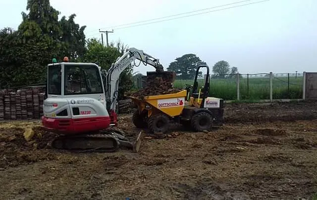 State-of-the-art plant machinery